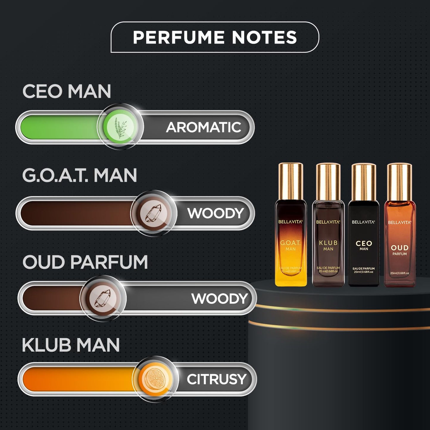 Bellavita Mens Luxury Perfume Gift Set (4 Pc 20 Ml Each)